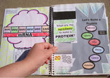 DNA, RNA, & PROTEIN SYNTHESIS Notes, PowerPoints, & Activities